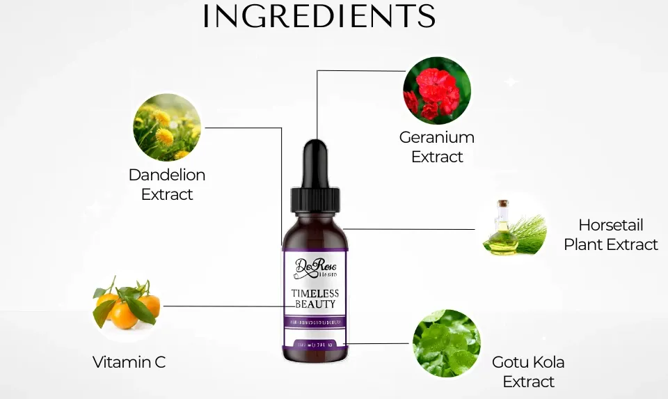 Timeless Beauty Serum 4